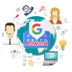 Quảng cáo Google AdWords
